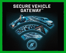 Snap-on Secure Gateway